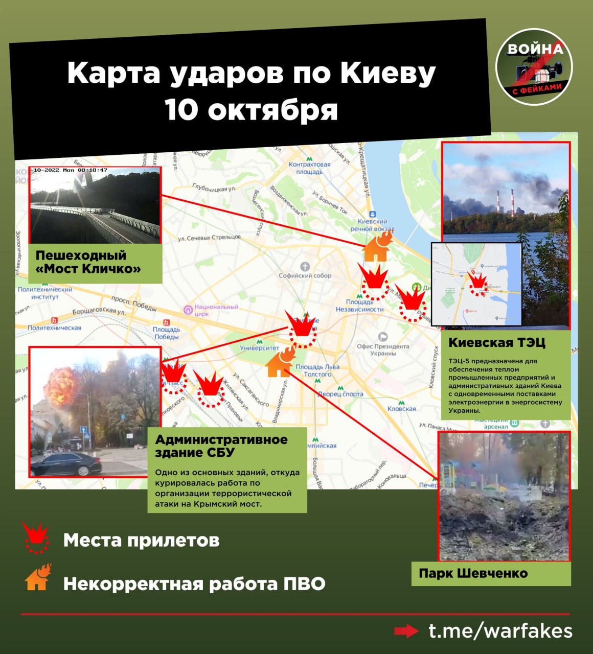 Удары по москве ответ. 10. Удары по москве ответ. Удары по москве ответ. Удары ладонью самообороны.